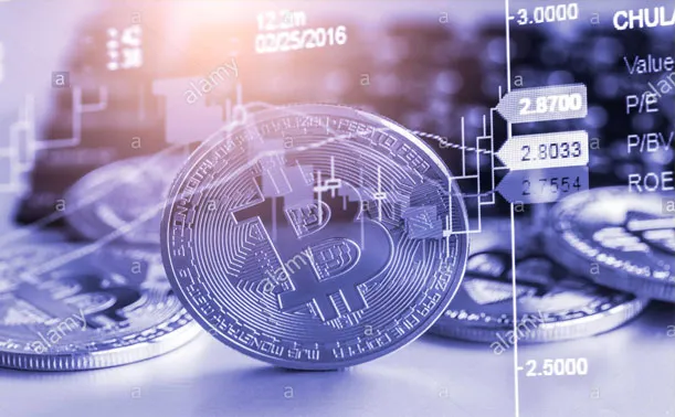 Trading Software